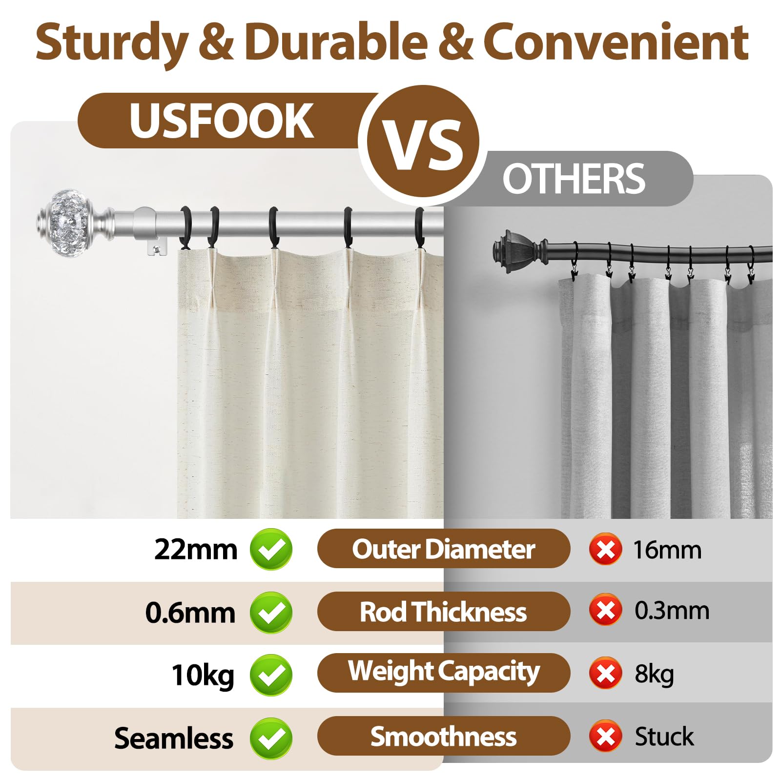 USFOOK splicing design enhances stability and reduces sag