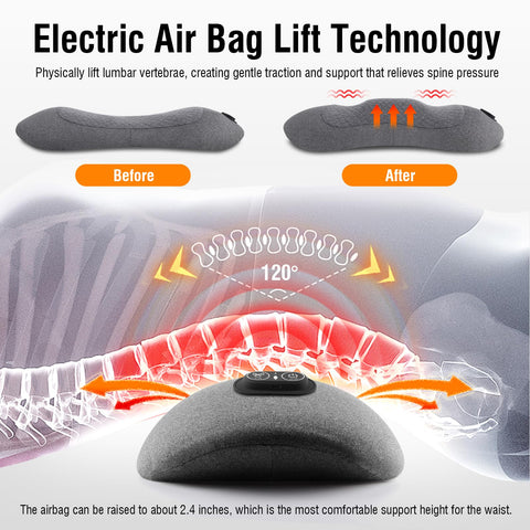 USUIE ergonomic 135 degree curve cradles the lower back