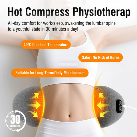 USUIE heat function illustrated for soothing warmth and improved circulation