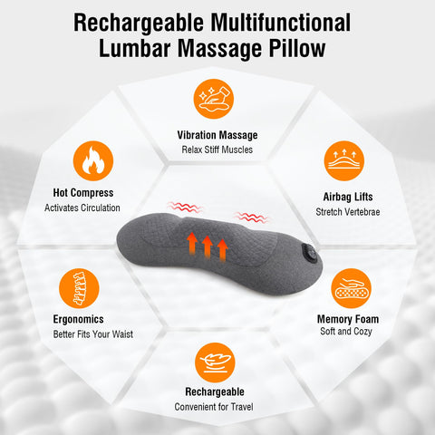 USUIE lumbar pillow demonstrates vibration massage for relaxing back muscles