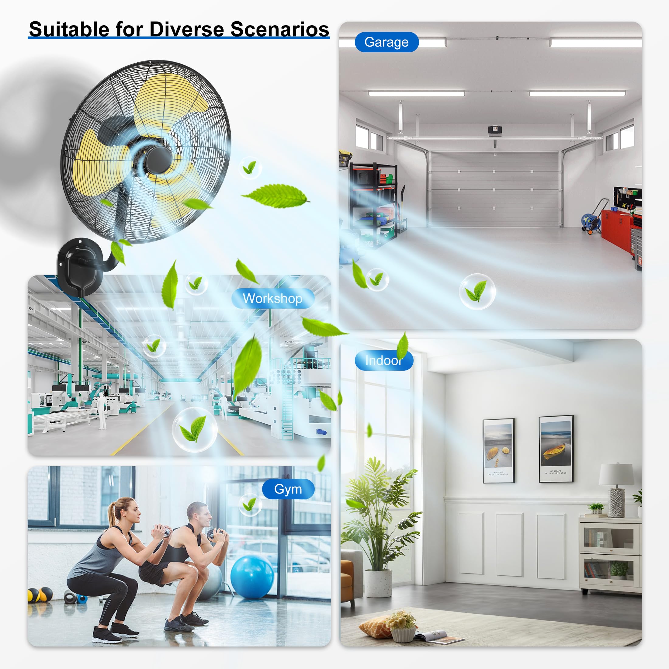 Uthfy 20-inch wall mount fan in a workshop providing broad coverage