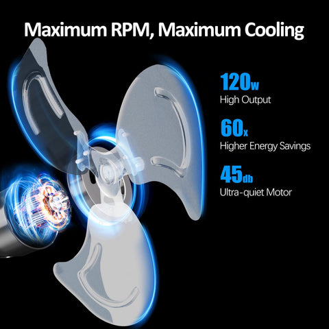 Uthfy 20-inch fan with aluminum blades delivers balanced cooling