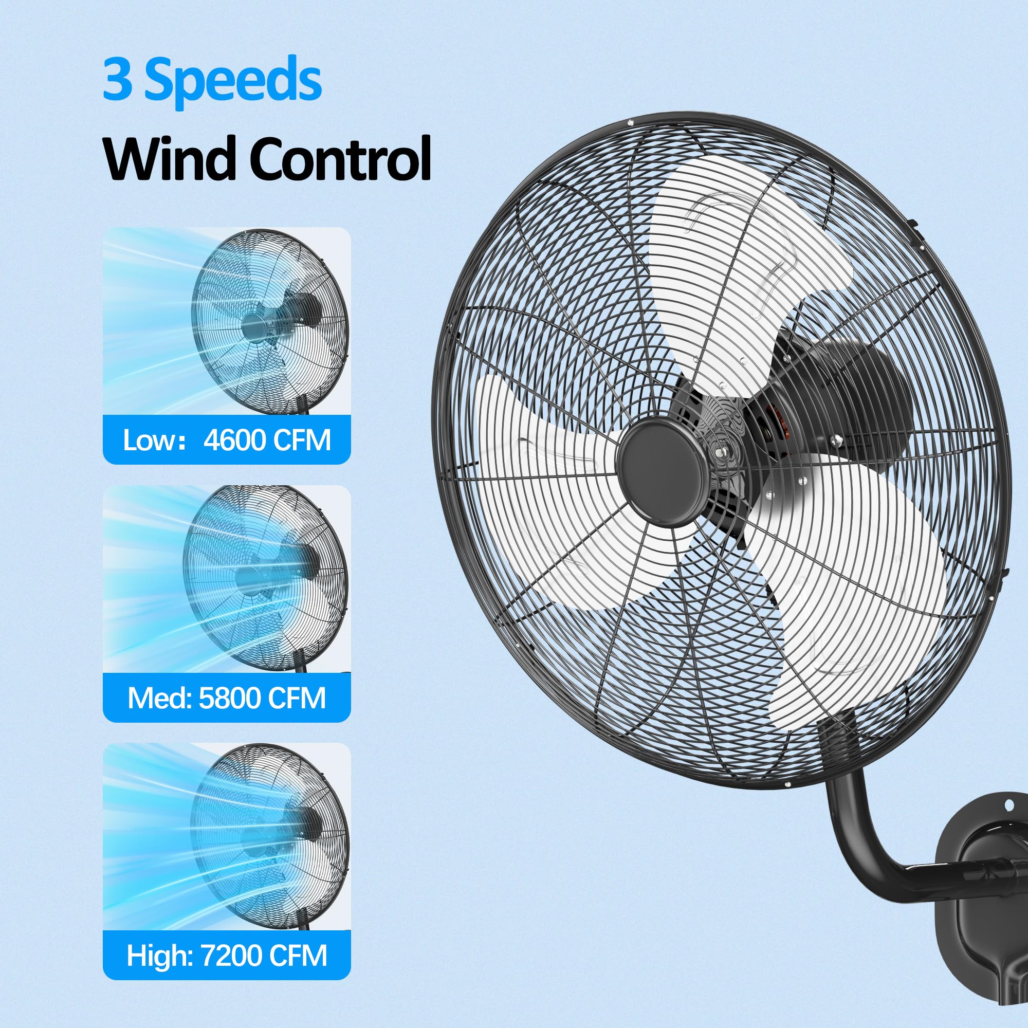 Uthfy 20-inch iron-casing fan with aluminum blades for efficient cooling