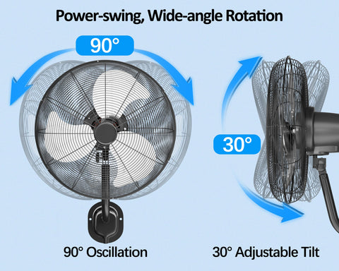 Uthfy wide 32 ft airflow for patios, garages, and warehouses