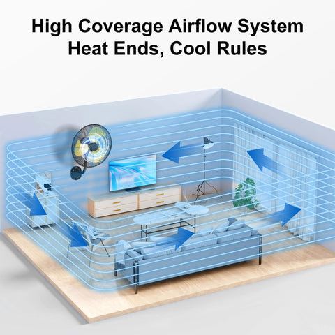 Uthfy wall-mount fan metal construction ETL certified for reliability