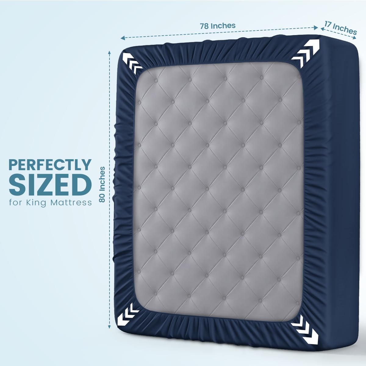 Utopia Bedding deep-pocket 17in image demonstrates snug, wrinkle-free protection around tall mattresses.