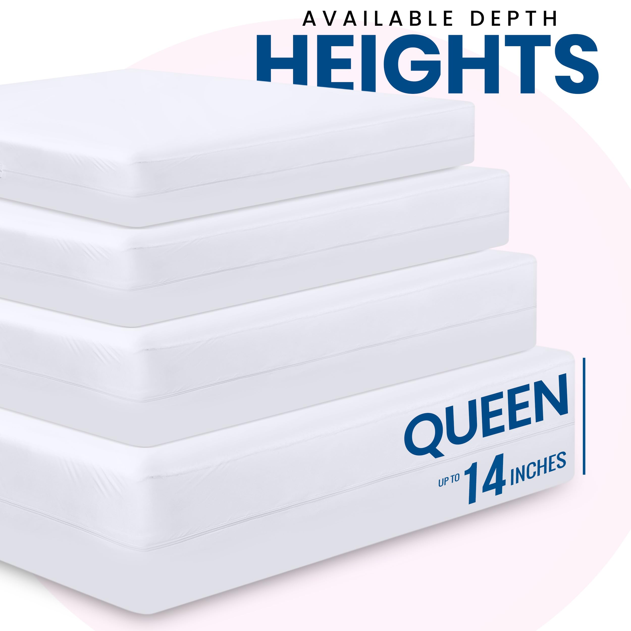 Utopia Bedding zippered closure demonstrates secure encasement for bed bug protection.