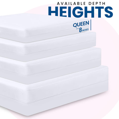 Utopia Bedding six-sided encasement protects the entire mattress surface.