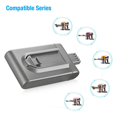 UTRBATT DC16 Root 6 compatible battery installed for renewed performance