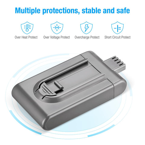 UTRBATT 21.6V battery packaging ready for convenient replacement