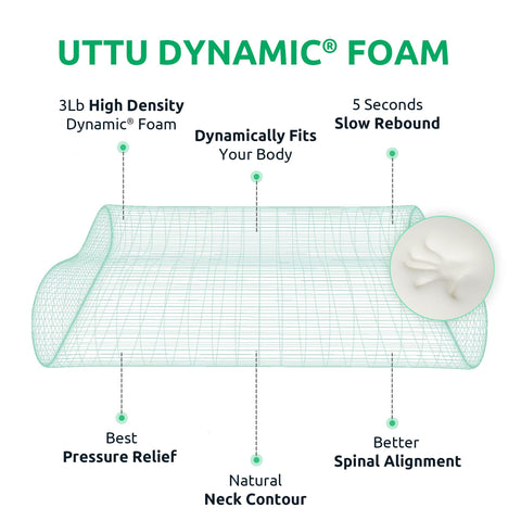 UTTU Cervical Pillow breathable cover promotes cooling comfort during sleep