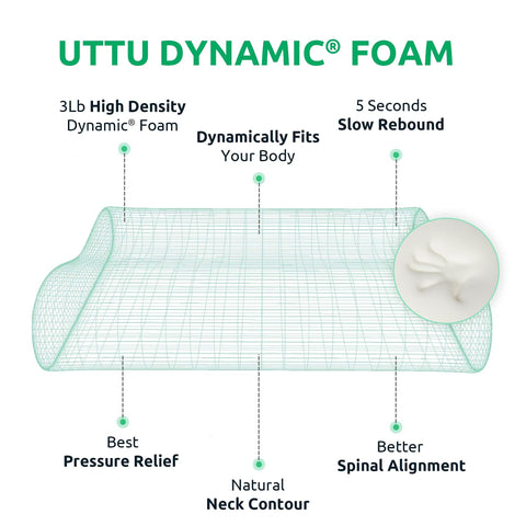 UTTU queen-size pillow dimensions displayed for versatile bed fit.