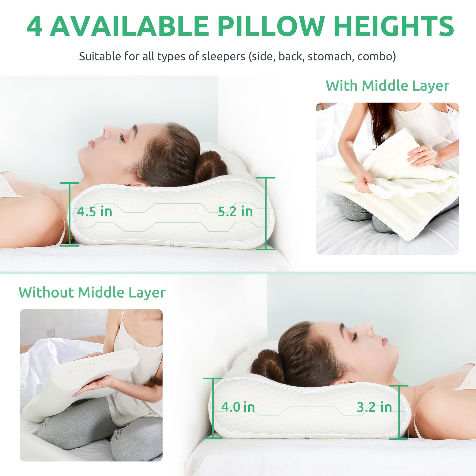 UTTU Cervical Pillow dynamic foam close-up highlighting adaptive support