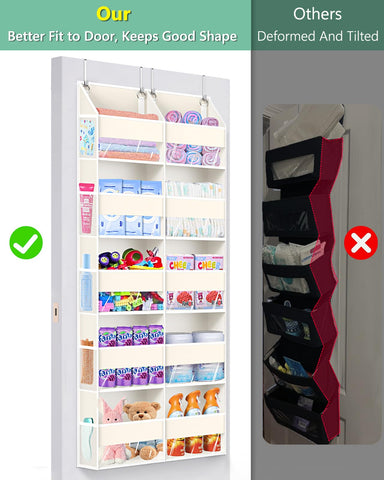 UVIAHOMI 80 lb capacity door storage supports heavier items