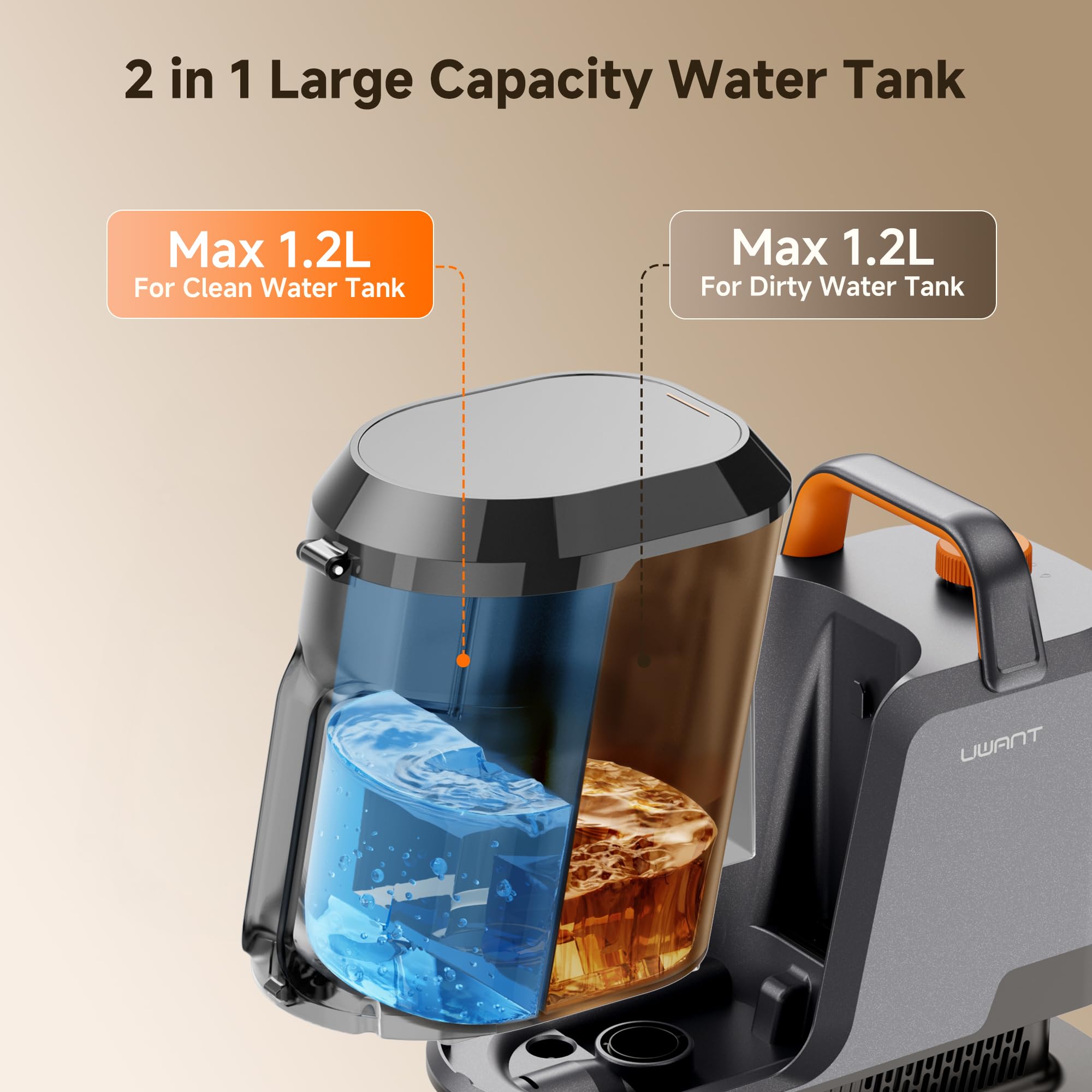 Uwant 2in1 water tank stores 41oz for fewer refills