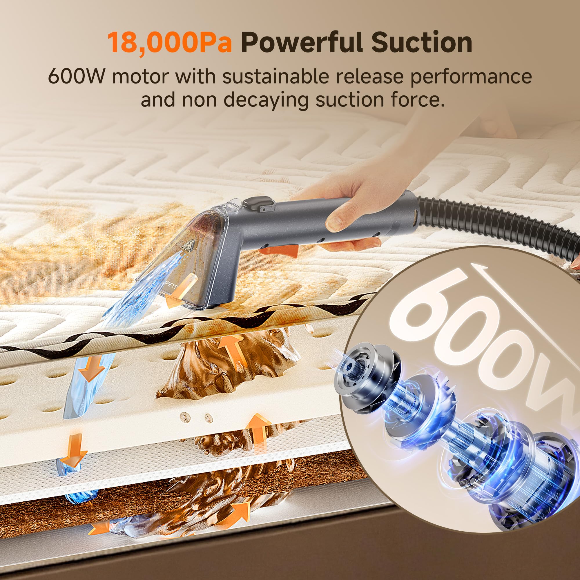 Uwant high-density brush attachment lifts embedded dirt from fibers
