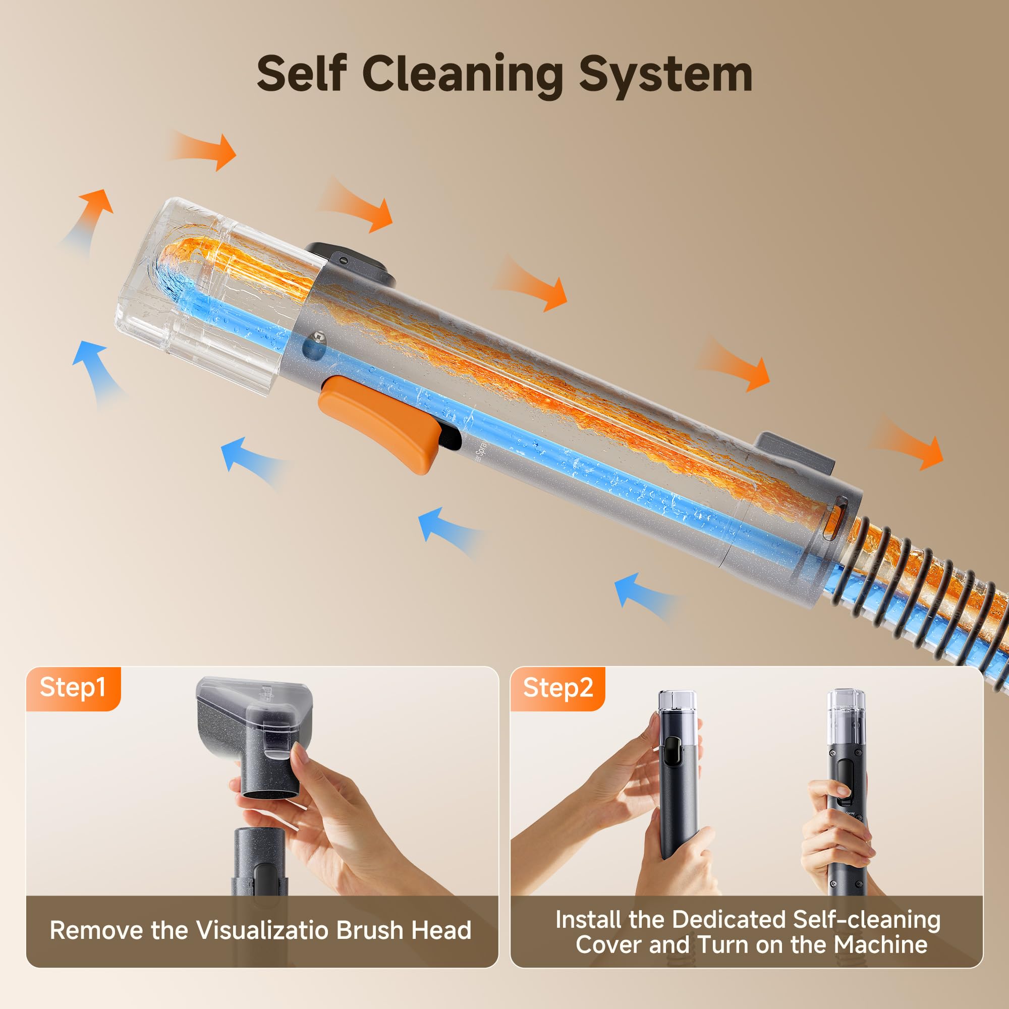 Uwant cleaning solution included for effective stain treatment