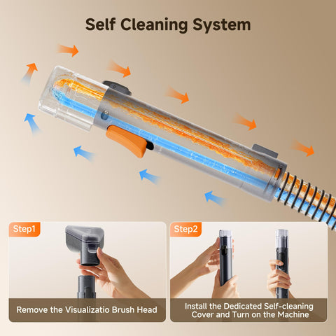 Uwant cleaning solution included for effective stain treatment