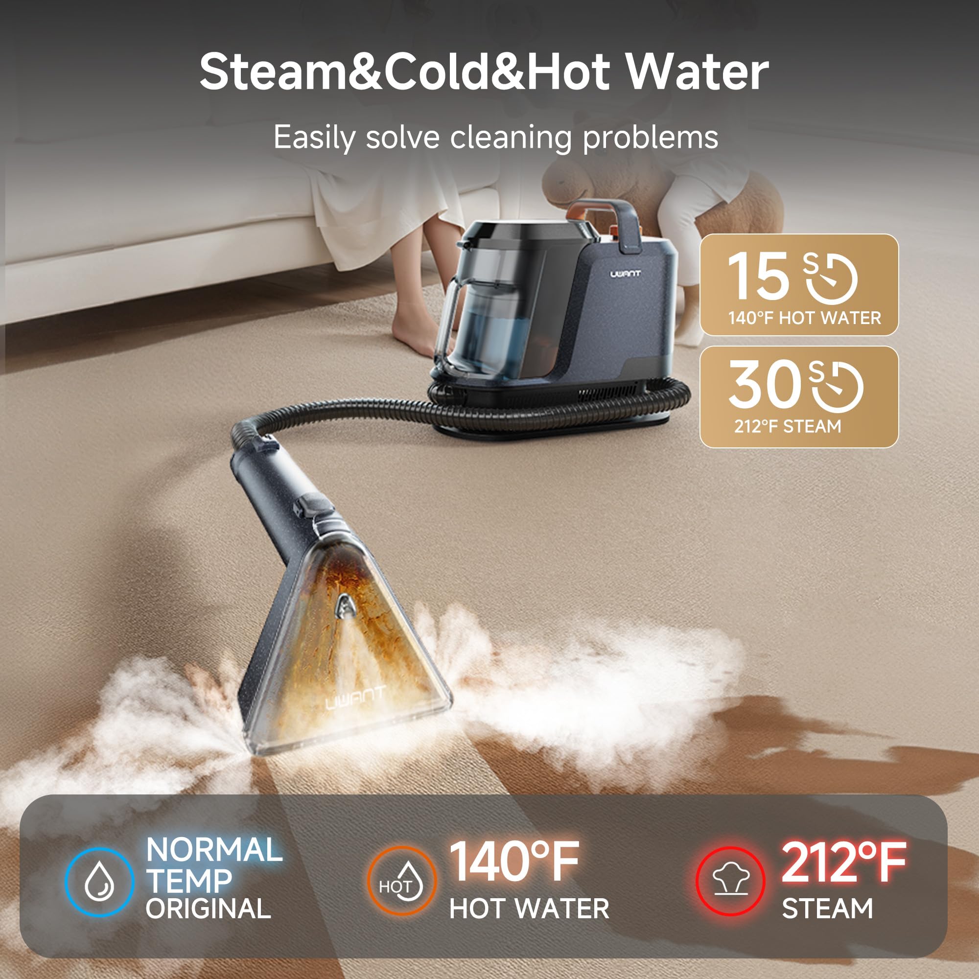 Uwant hot-water mode at 149f targets pet messes effectively