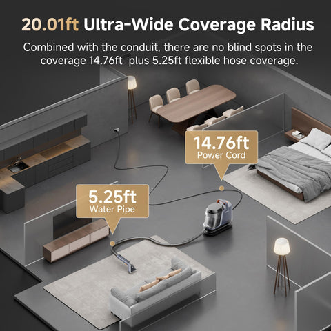 Uwant seven cleaning attachments adapt to different carpet piles