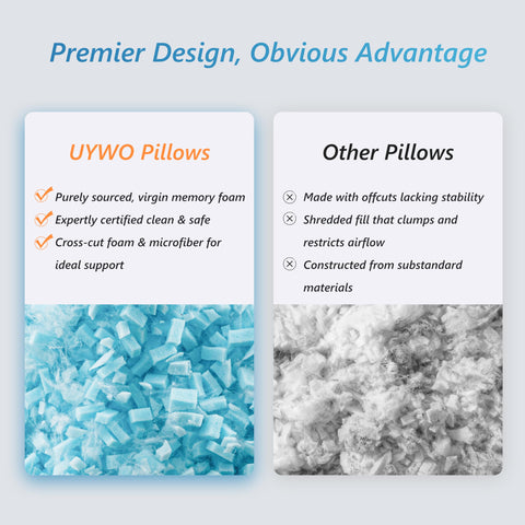 UYWO blue cooling pillow with removable cover is easy to wash and maintain.