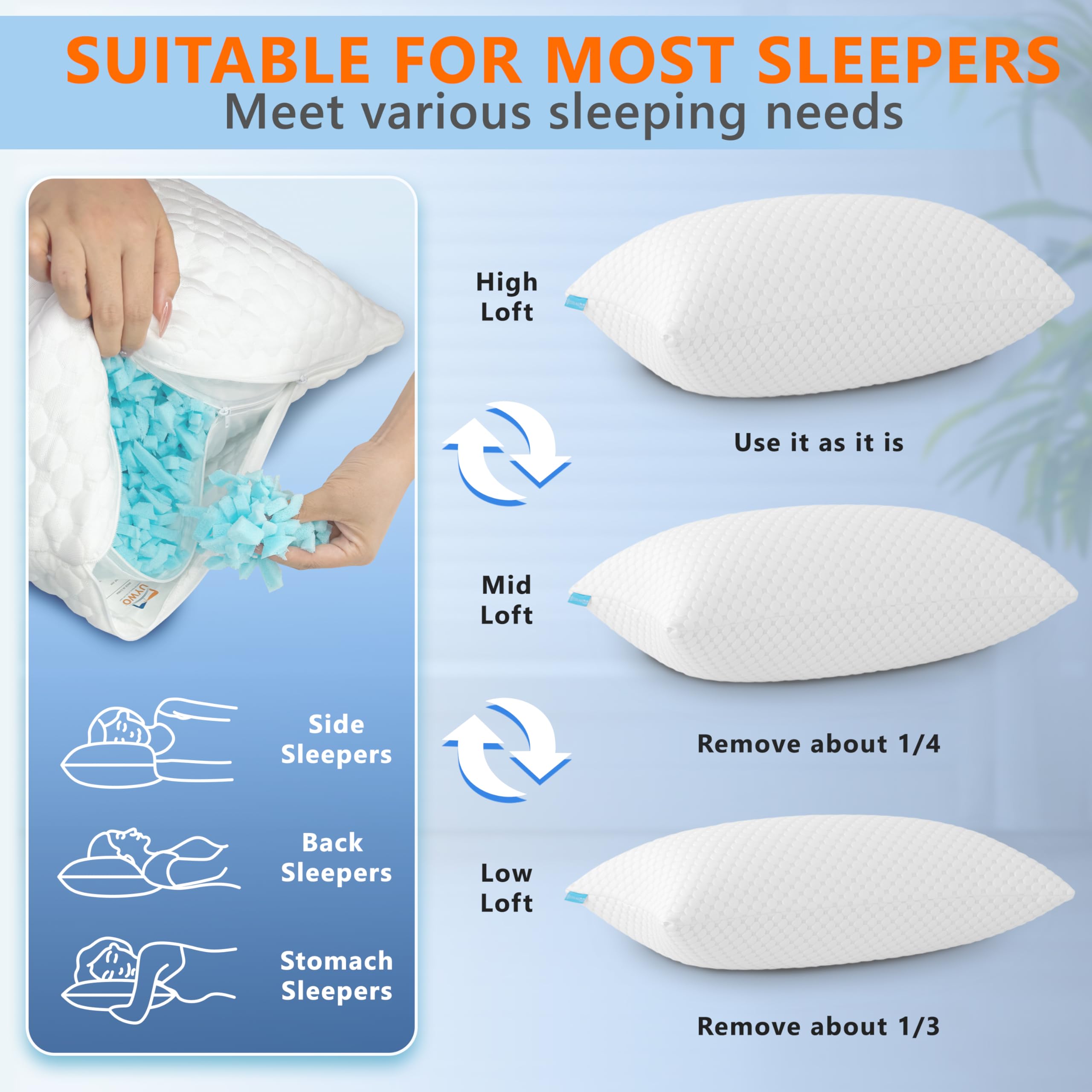 UYWO nano-barrier inner pillowcase close-up protecting against allergens