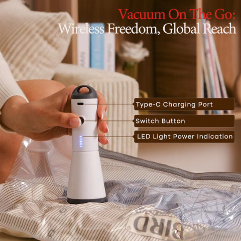 Vacbird vacuum bags in three sizes maximize carry-on space.