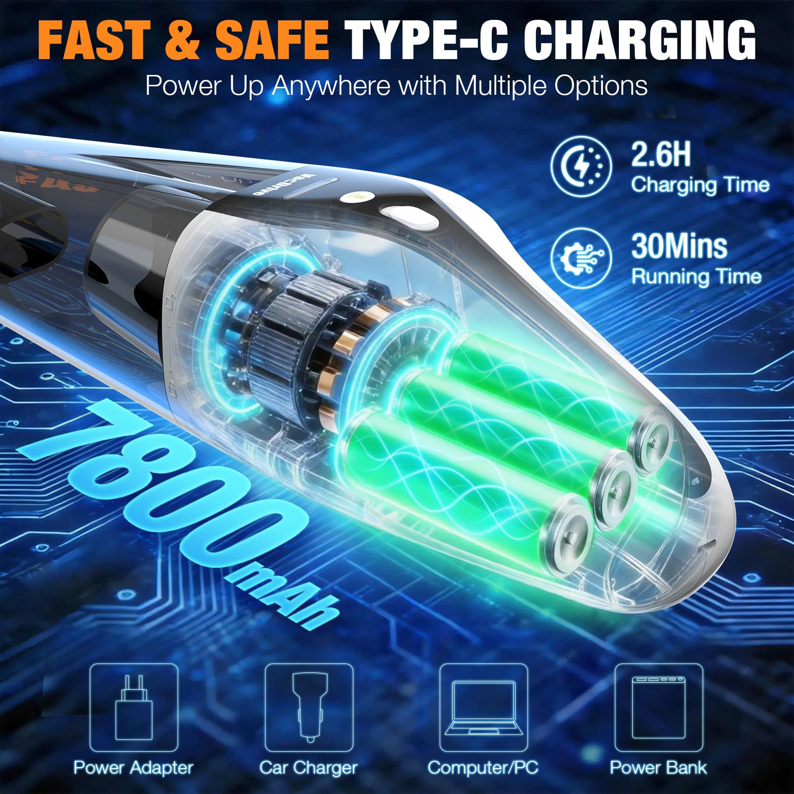 VACDRIVE Type-C fast charging setup for quick recharging