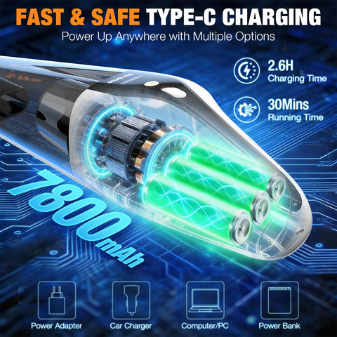 VACDRIVE Type-C fast charging setup for quick recharging