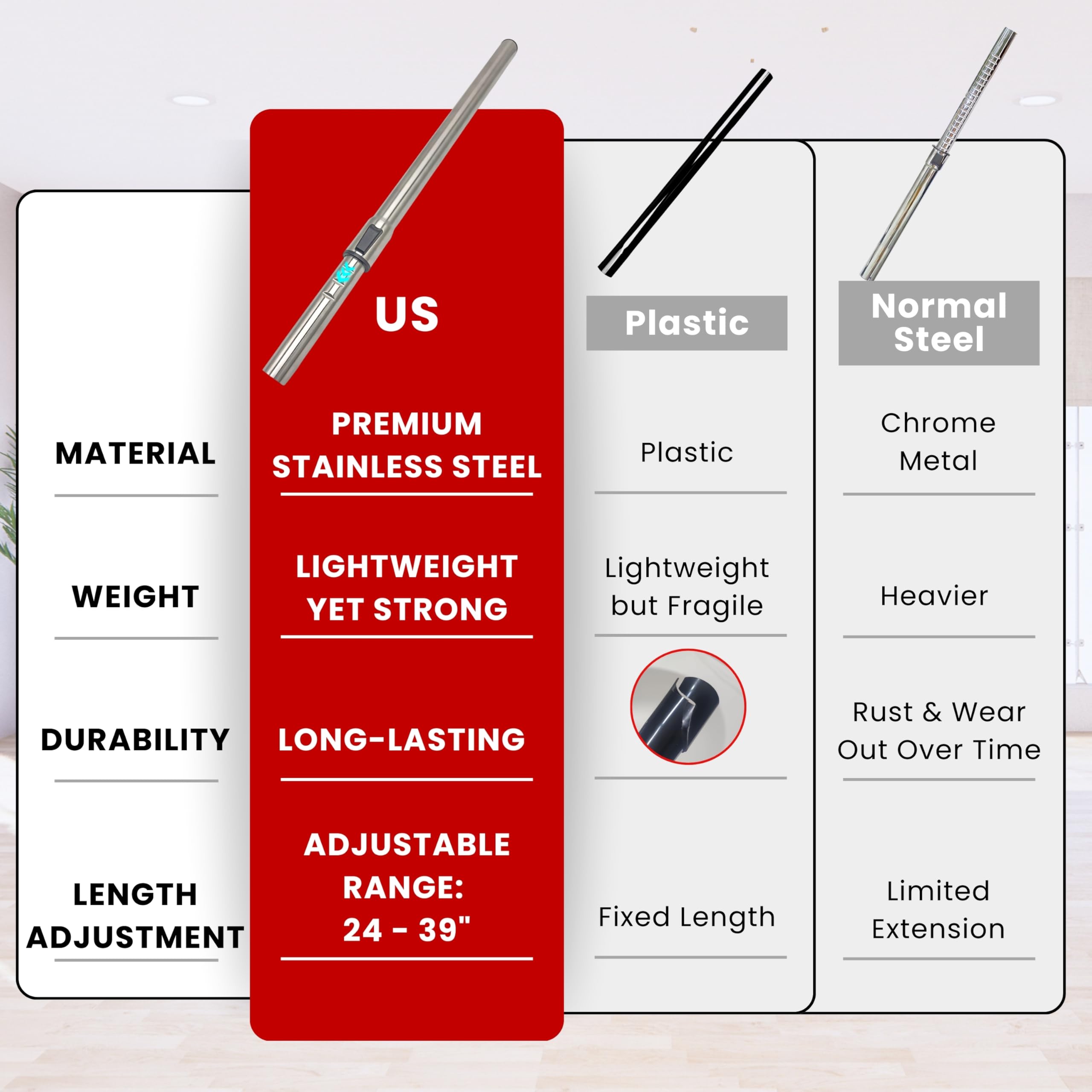 VACEXT extension wand with 32mm compatibility and 1.25 inch connections