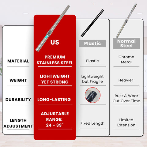 VACEXT extension wand with 32mm compatibility and 1.25 inch connections