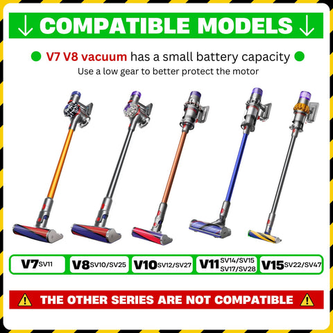 VACEXT Dyson reinforced motor suction boosts deep-clean power on floors.