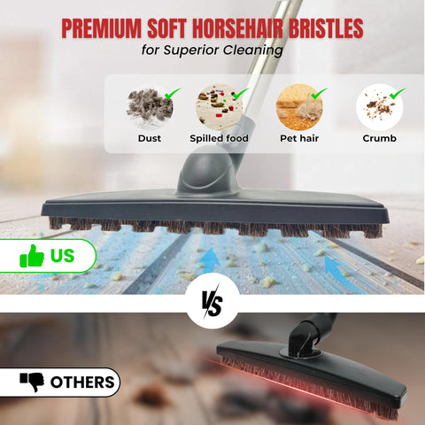 VACEXT Miele-compatibility-c1-c2-c3 shown for seamless canister vacuum pairing.