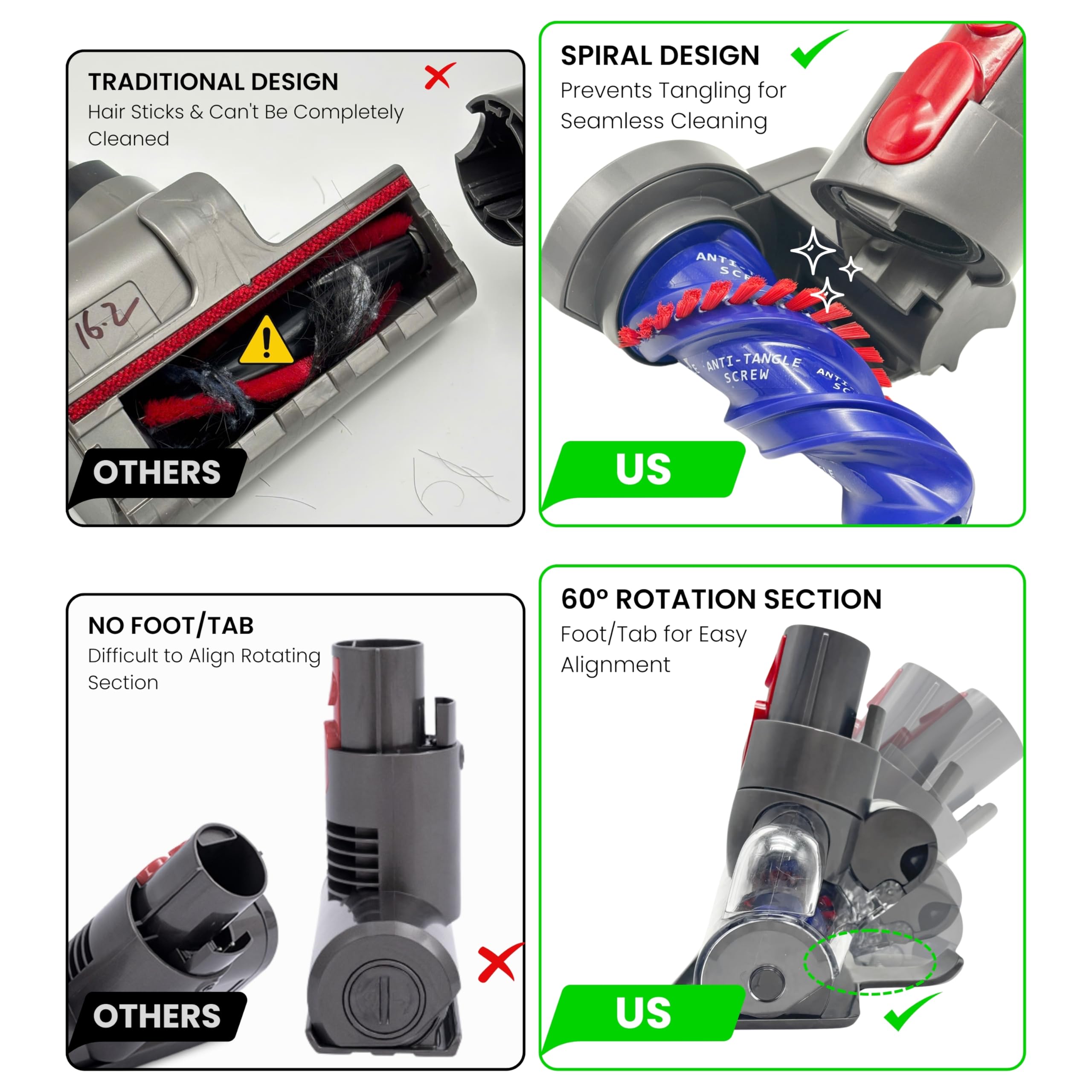VACEXT reinforced motor delivers stronger suction for carpets and upholstery