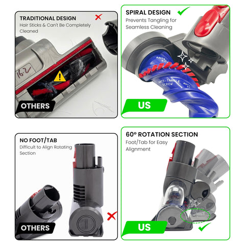 VACEXT reinforced motor delivers stronger suction for carpets and upholstery