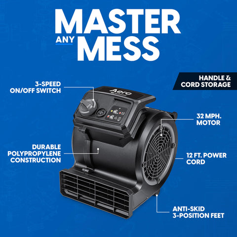 Vacmaster AM201R compact design fits small spaces like home gyms.