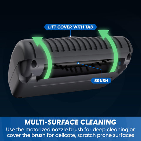 Vacmaster vacuum with dual speeds ideal for floors and upholstery