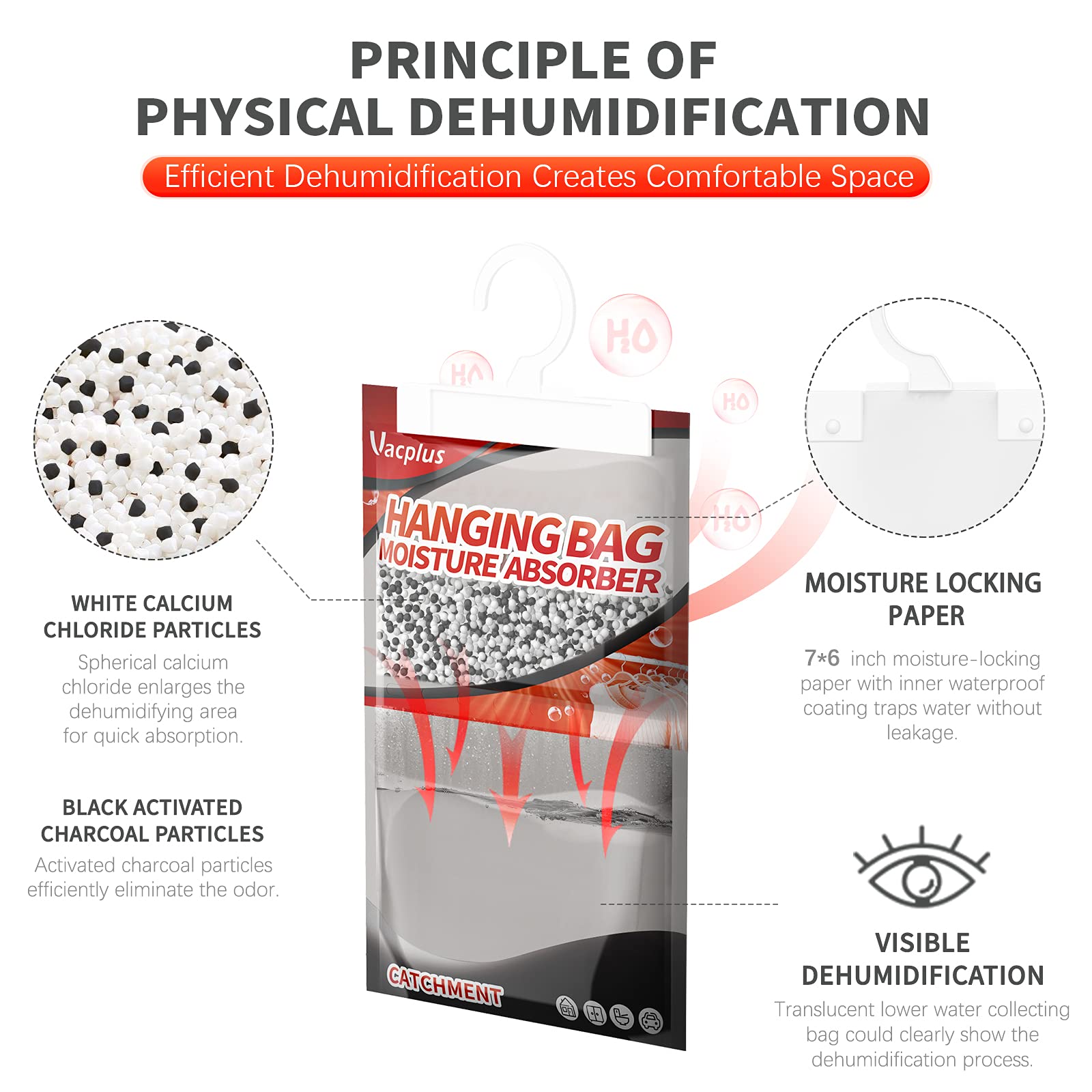 Vacplus activated charcoal closet dehumidifier enhances odor control