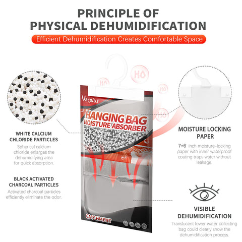Vacplus activated charcoal closet dehumidifier enhances odor control