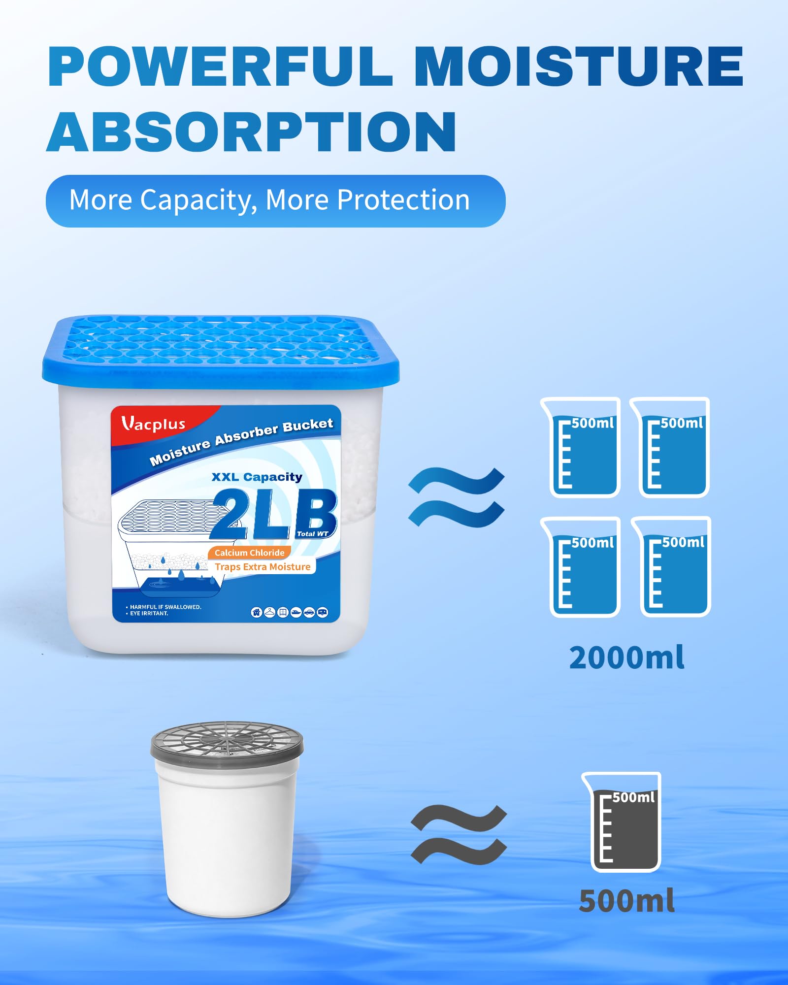 Vacplus bottom liquid chamber preventing spills during use
