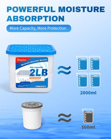 Vacplus bottom liquid chamber preventing spills during use