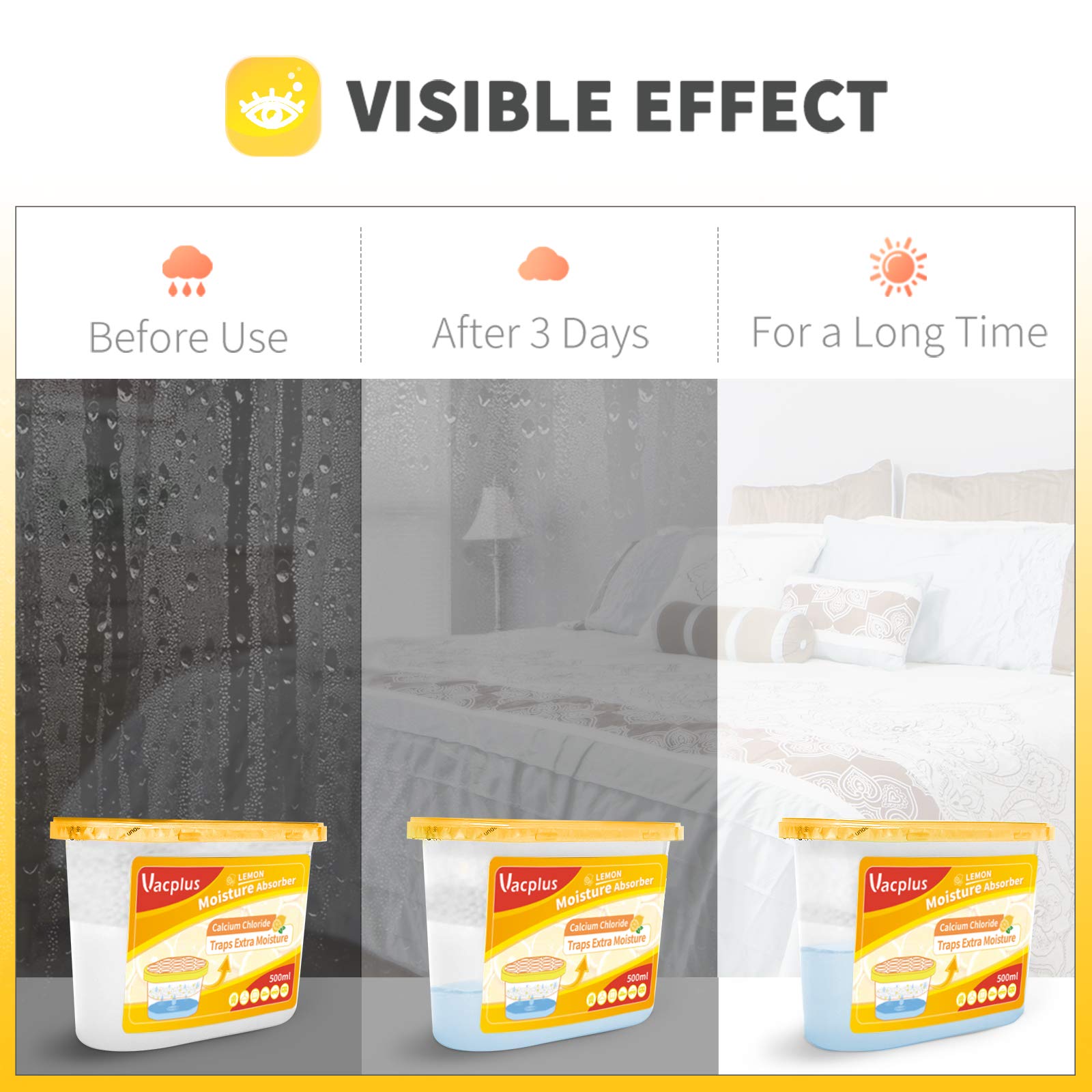 Vacplus in closet reduces dampness and odors
