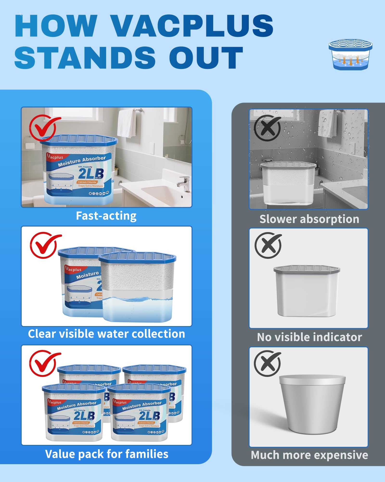 Unscented Vacplus bucket maintains air quality without fragrances.