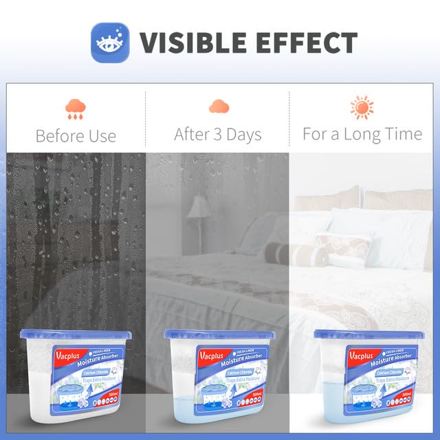 Vacplus moisture absorber in bathroom, demonstrating bathroom use and fragrance.