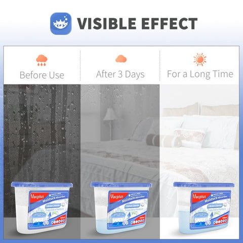 Vacplus moisture absorber in bathroom, demonstrating bathroom use and fragrance.