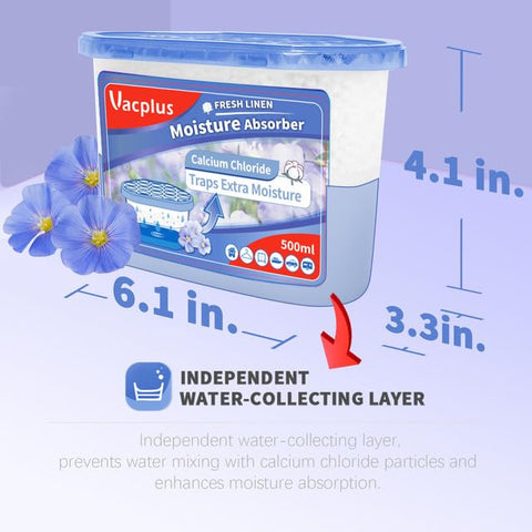Vacplus moisture absorber in closet helping reduce dampness and odors.