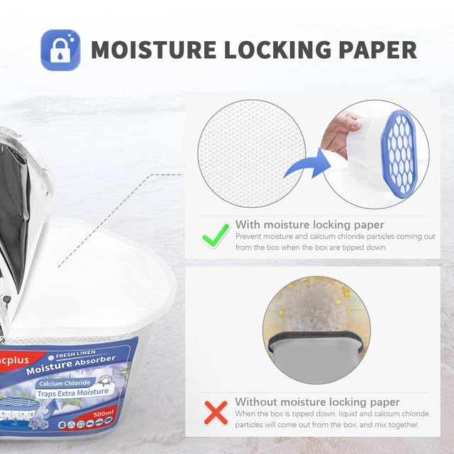 Vacplus moisture absorber with lid open, indicating setup and airflow.