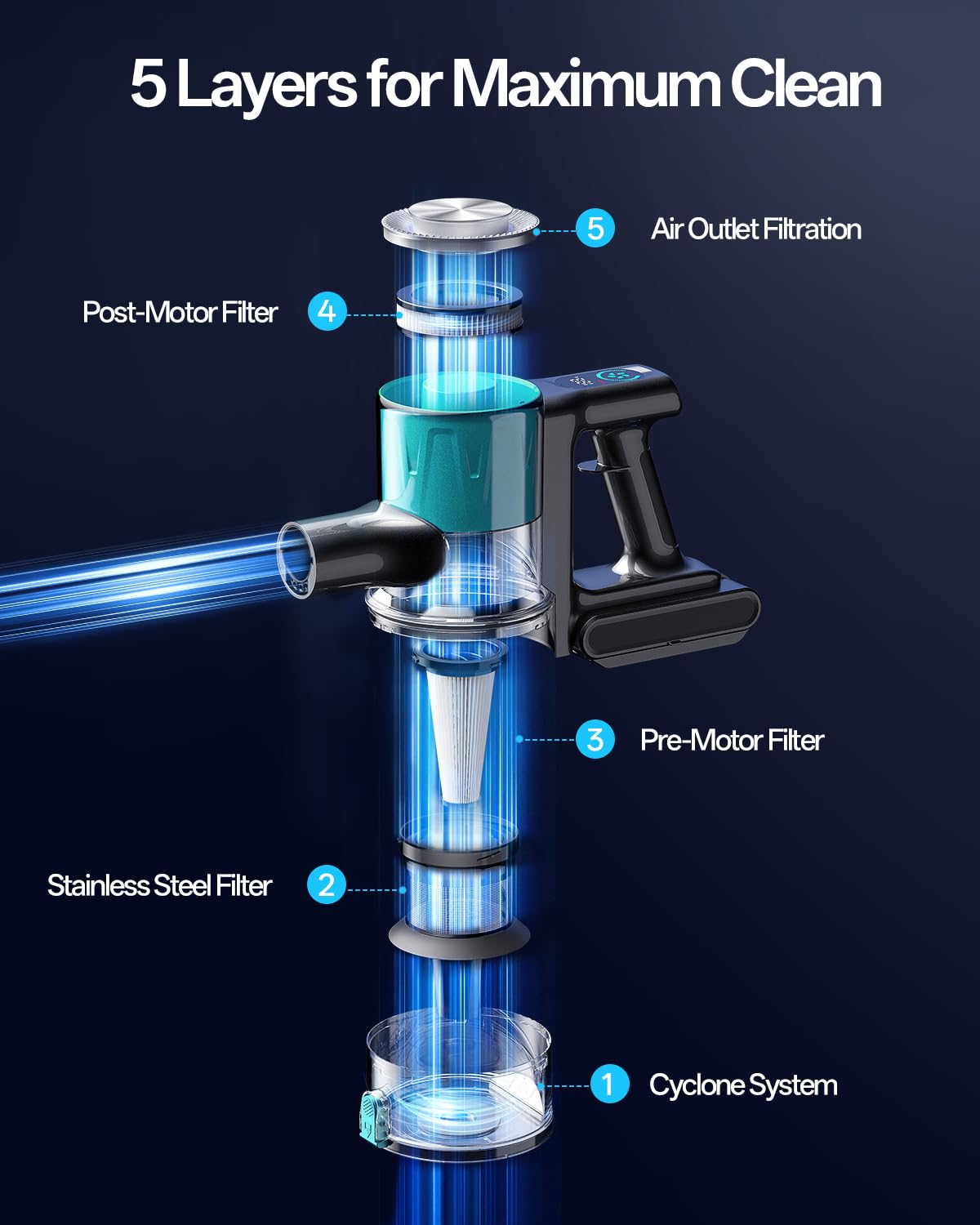 Vacusion cordless vacuum cleaner removes pet hair from carpets and floors