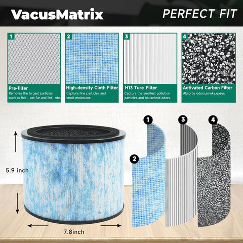 VacusMatrix 2-pack packaging shows easy installation and replacement appeal.
