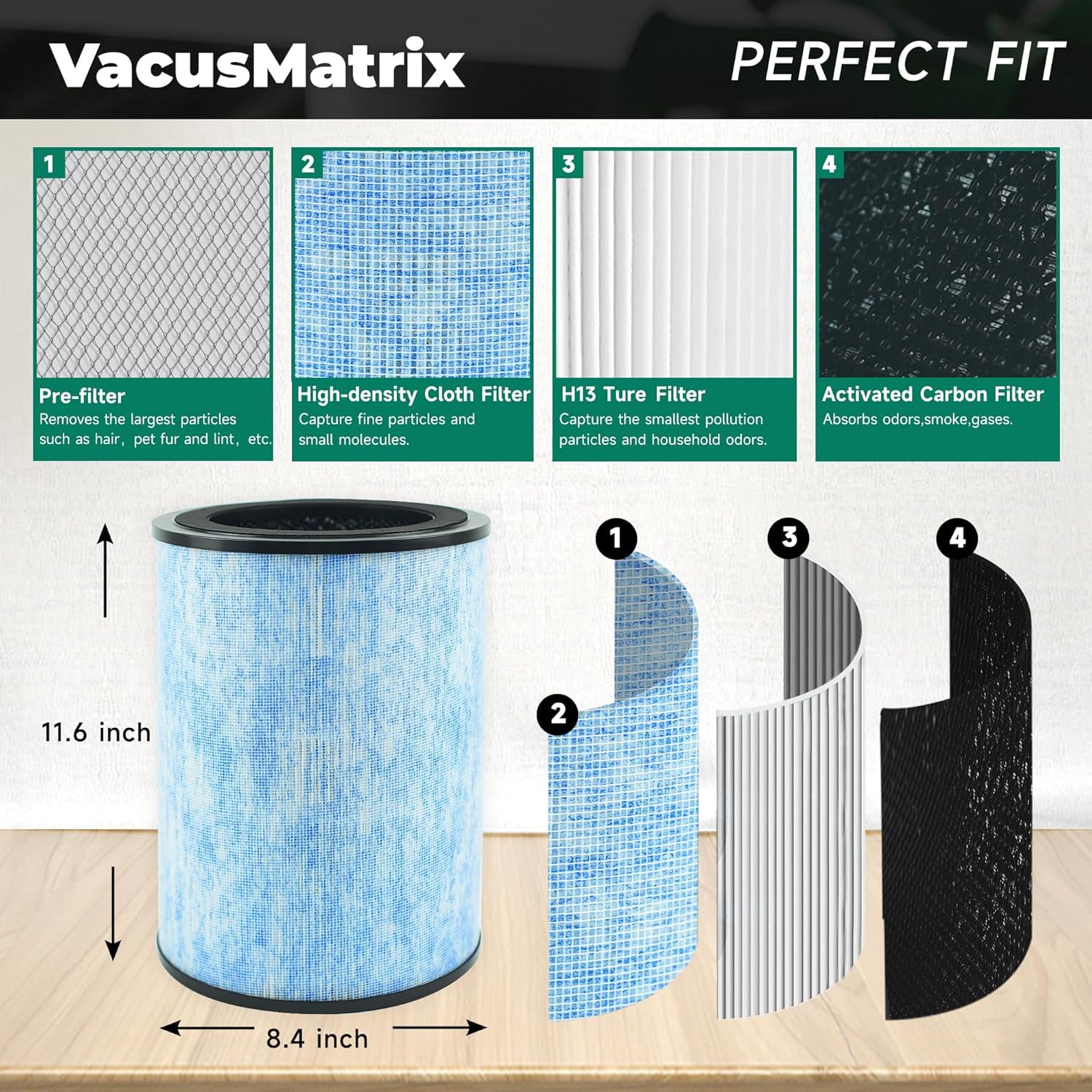 VacusMatrix AP300 3-in-1 filter assembly showing pre-filter, H13 true filter, and carbon layer.